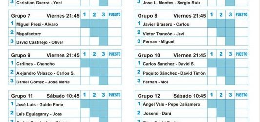 Horarios Torneo 14 Junio