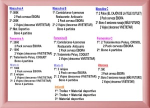 premios_torneo_27092013