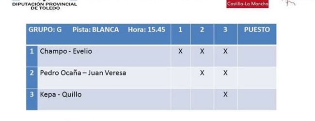 Cuadros Torneo Diputación de Toledo